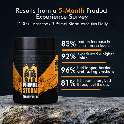 INFINYQ® Primal Storm