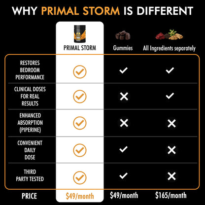 INFINYQ® Primal Storm